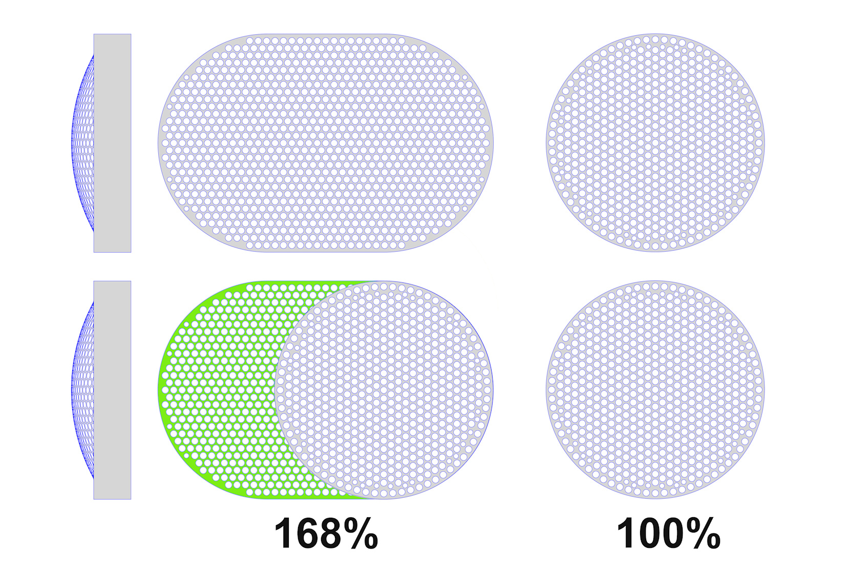 Oval Round vs Breaker Plate for Polymer Extrusion Screen Changer Melt Filter