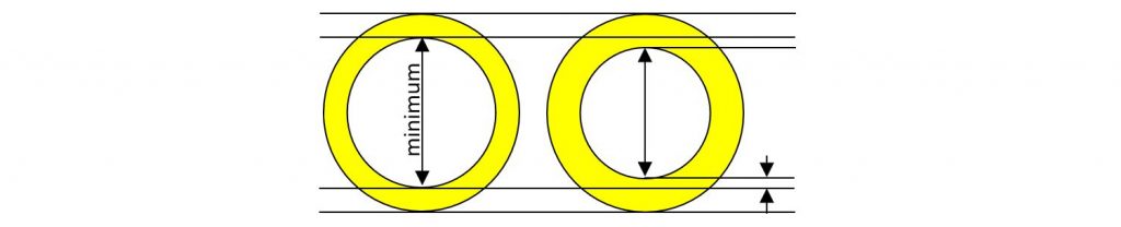 corrugated pipe – fractional melt HDPE regrind flake example with PSI Polymer Extrusion Gear Pump